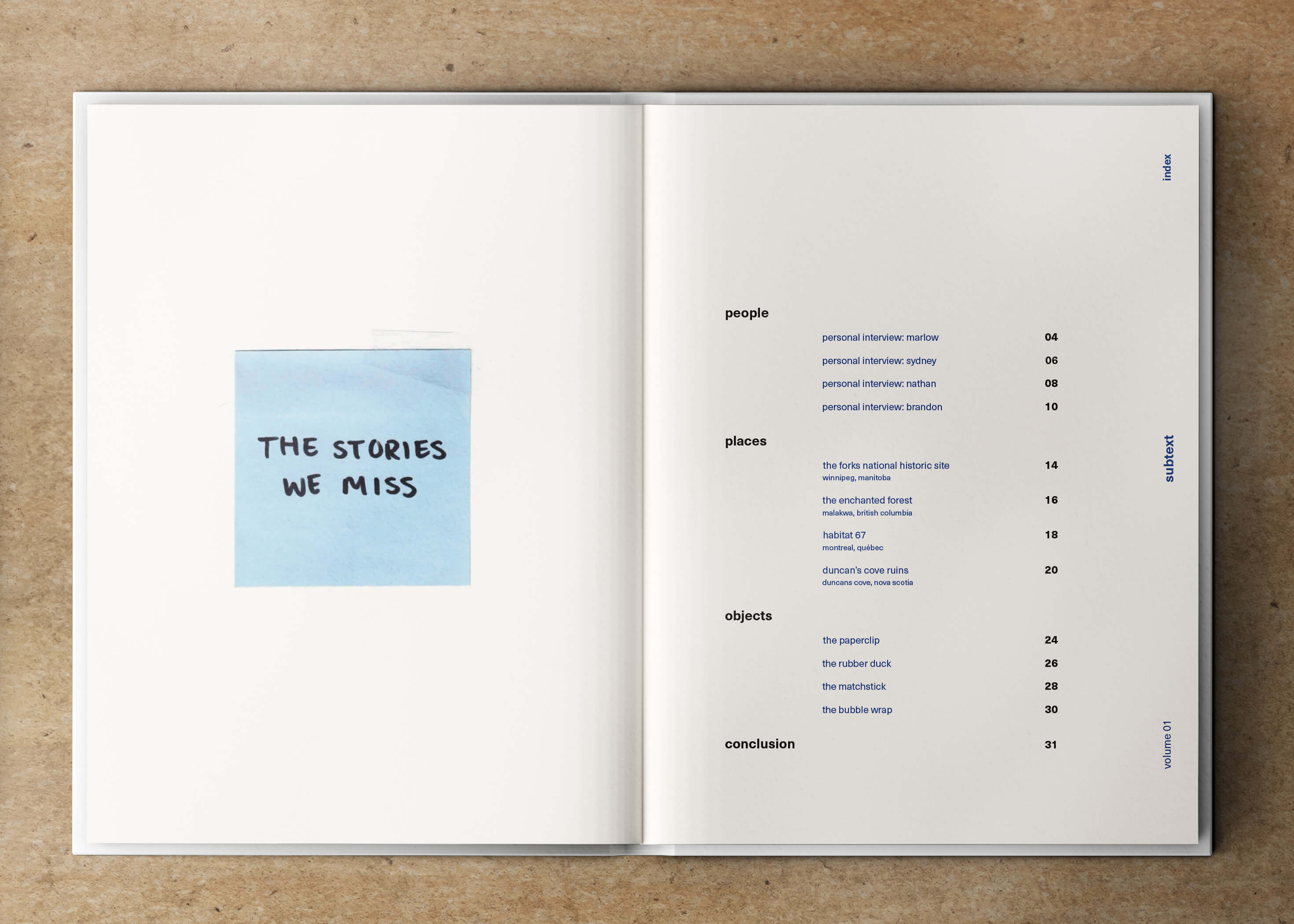Index page of Subtext